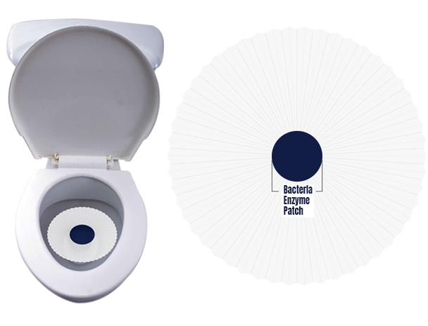 Trackless Flush Sheets for cleaner toilets and no smells or tracks.